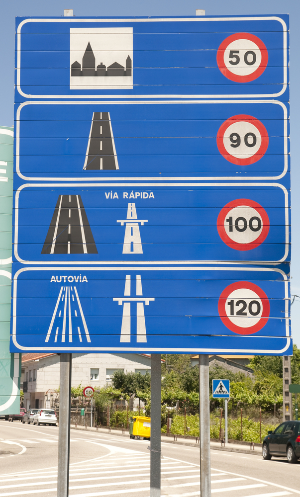 Road signs when driving in Spain
